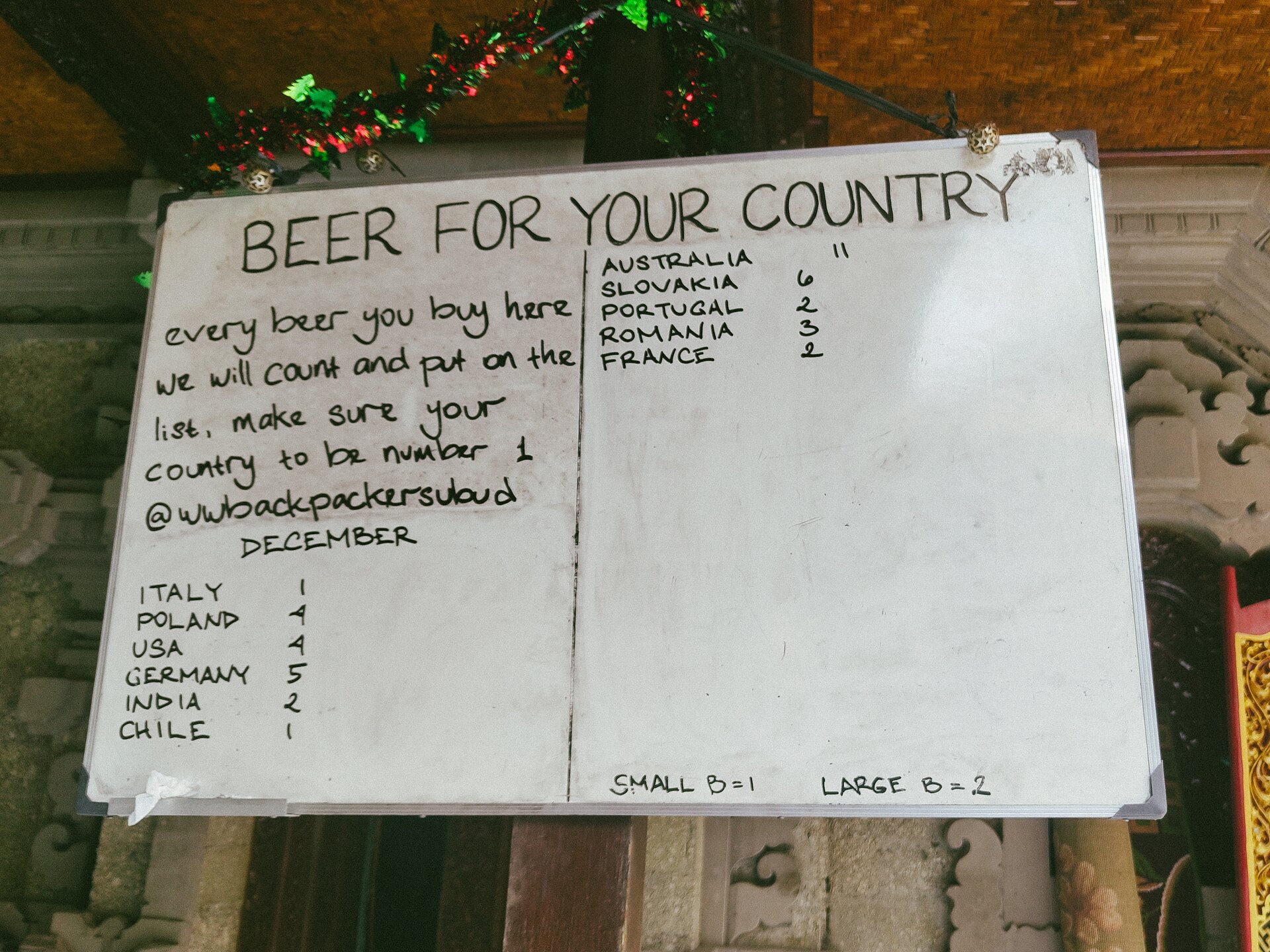 beer tally